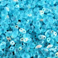 AQUAMARINE AB MAT