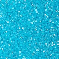AQUAMARINE AB MAT