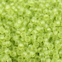 OLIVINE MAT