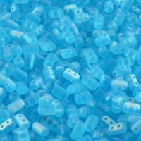 AQUAMARINE AB MAT