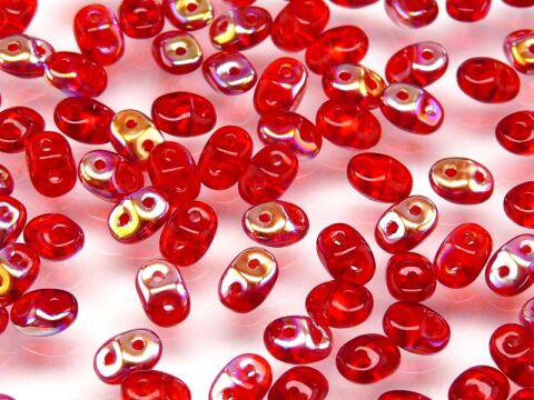 RUBY AB